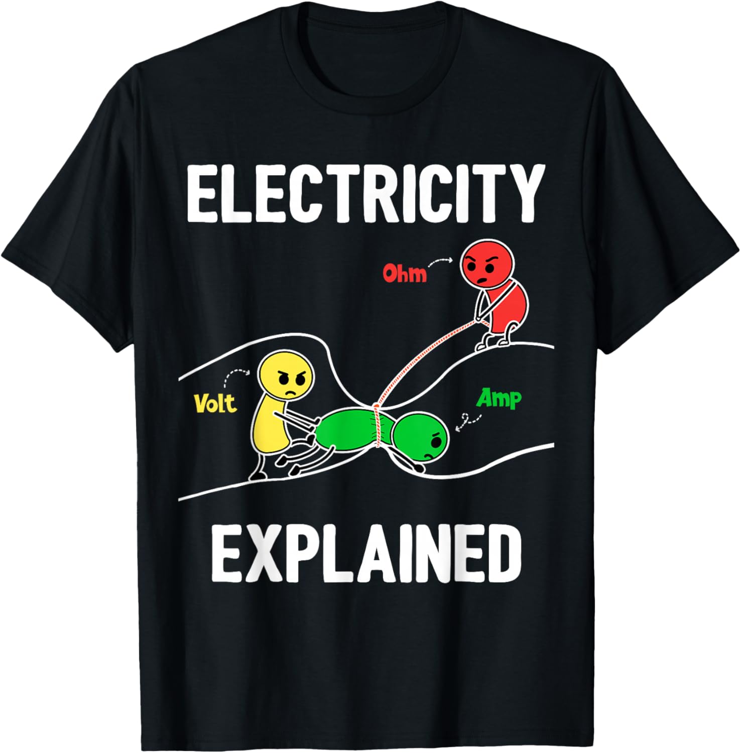 Electricity Explained Ohm Volt - огляд і ціна Men'S Fashion Explained