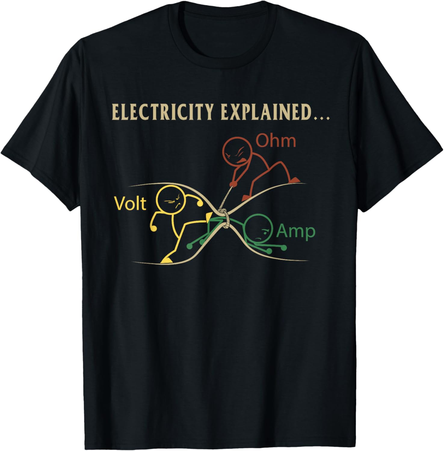 Electricity Explained Ohm Volt - огляд і ціна Men'S Fashion Explained