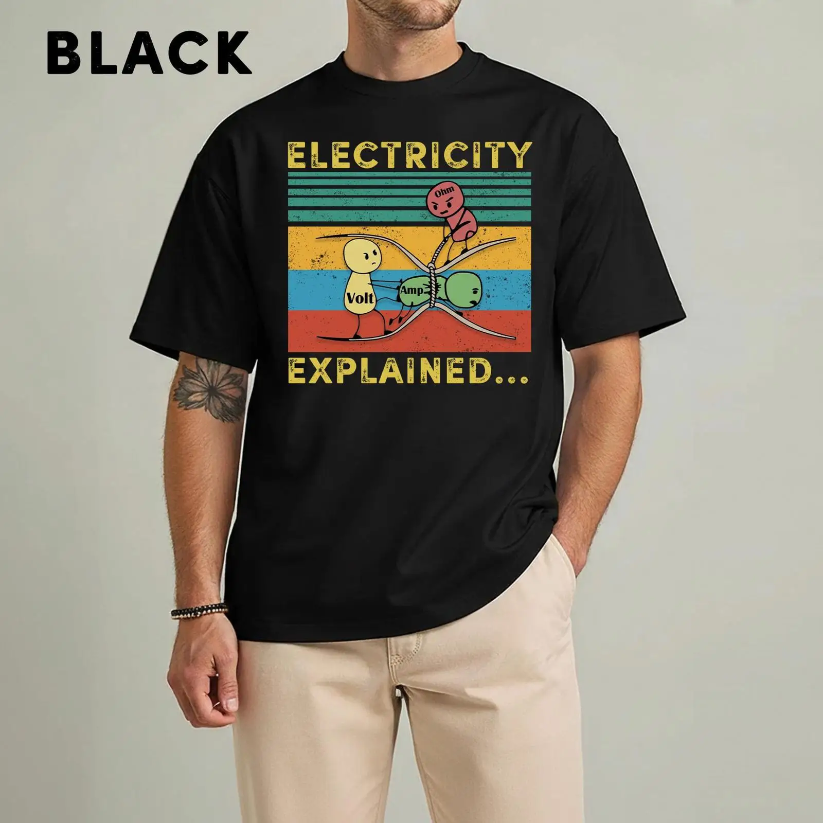 Electricity Explained T Shirt  - огляд і ціна Men'S Fashion Explained