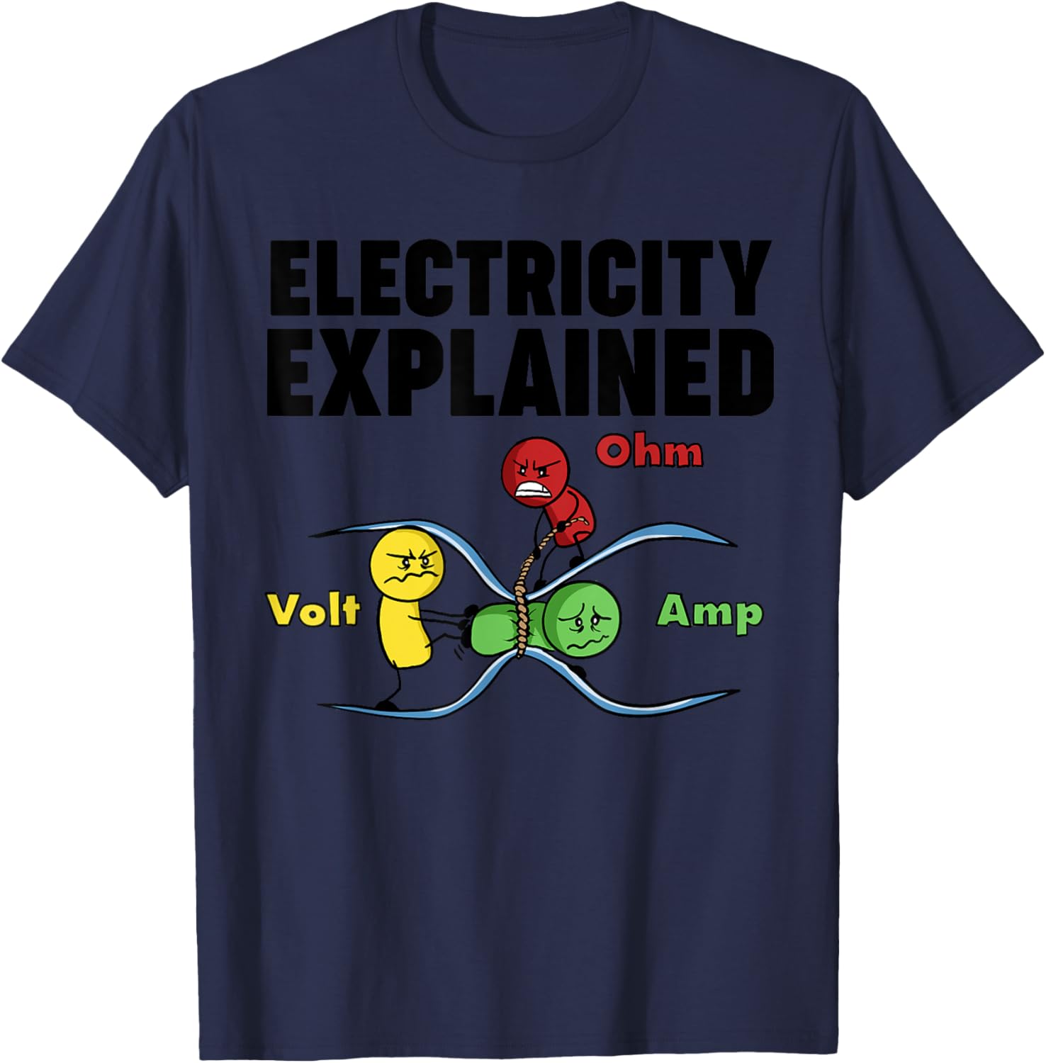 Ohm's Law Electricity Explaine - огляд і ціна Men'S Fashion Explained